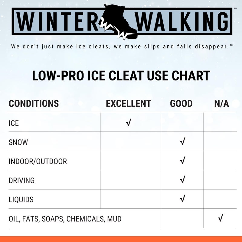 Winter Walking Low-Pro Ice Cleat, Heavy-Duty Industrial Grade Traction Aid for Walking on Snow and Ice, Size X-Large (1 Pair) - Image 4